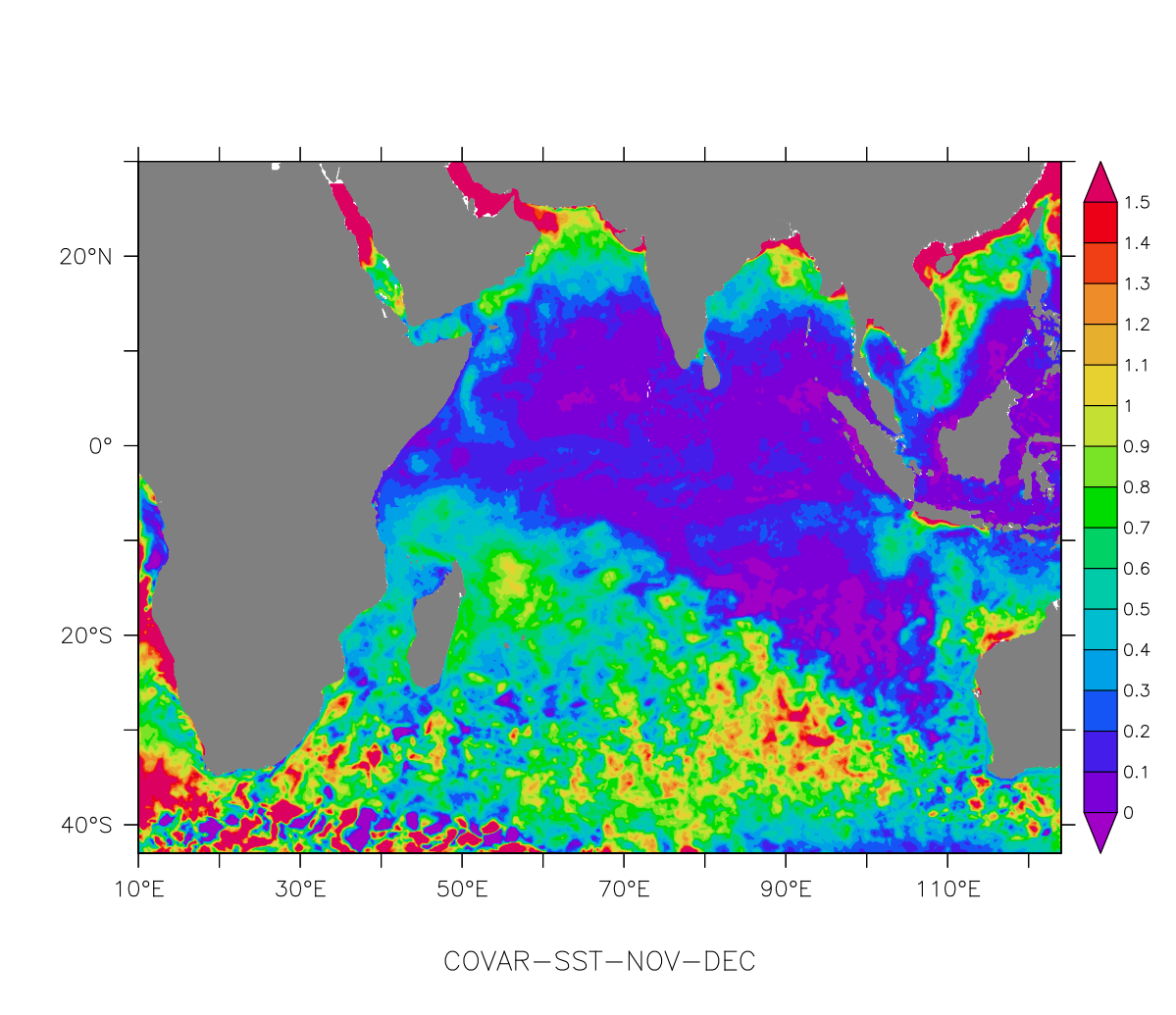 Image covar_sst_NOV-DEC